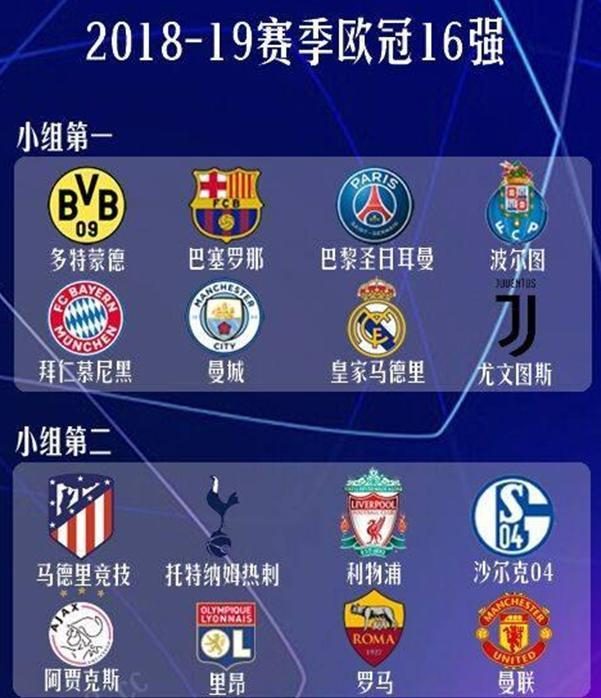 乐部的信任